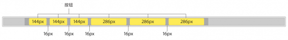 Touch bar 设计规范大全1480336741-2283-022218-79791-590<em></em>x83