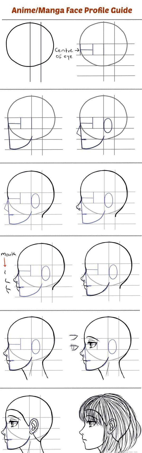 浅谈动漫人物脸型画法及脸部结构比例