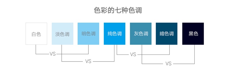 背景与主体的色调对比.jpg