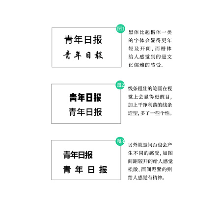 主题字：青年日报