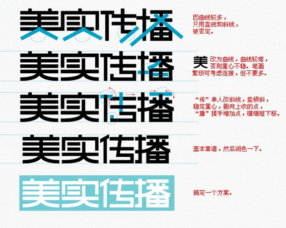 美实传播公司logo设计方案一