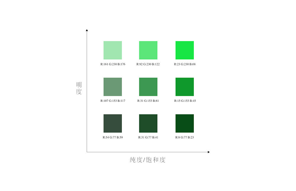 网页配色终极技巧：绿色系