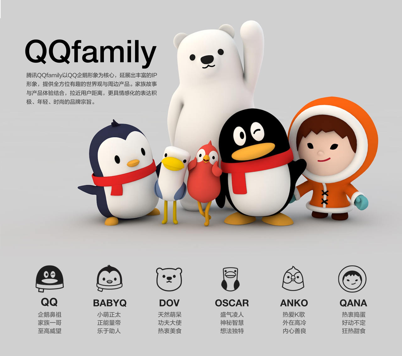 腾讯QQfamily