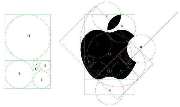 苹果尺规作图