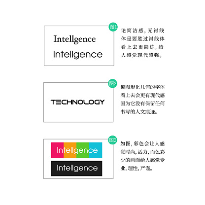 主题字：intellgence life