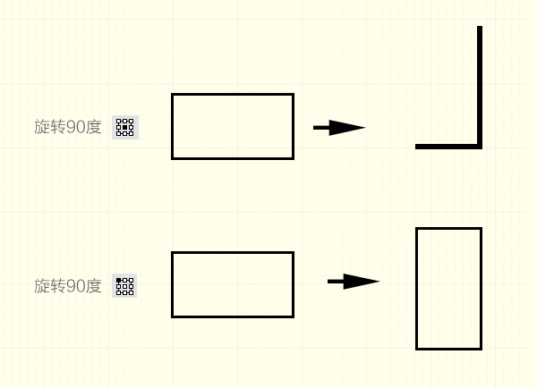 教让每一个像素都清晰可辨