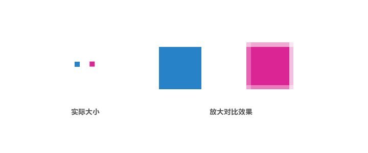 UI小技巧：利用PS CS6的新功能保持icon细节饱满完美！