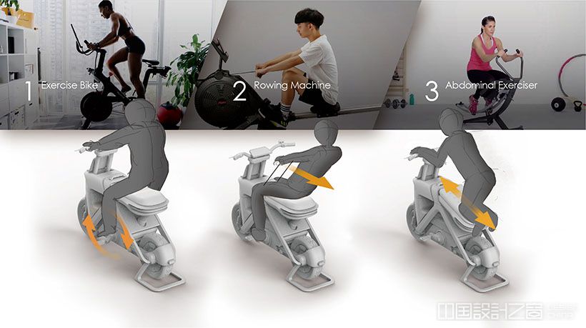 GYMO-FIT Co<em></em>ncept Motorbike by Raymond Wu, Steven Lai, Amber Zhu, Ruby Xin