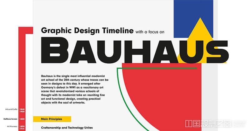 baufaus---graphic-design-timeline-with-a-focus-on-bauhaus