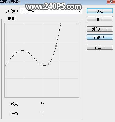 ps如何制作高贵奢华的3D立体黄金颗粒描边字?