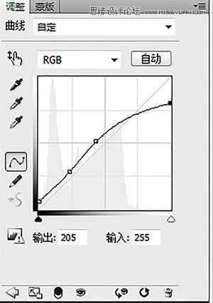 Photoshop巧用混合模式控制花朵人像柔美的效果