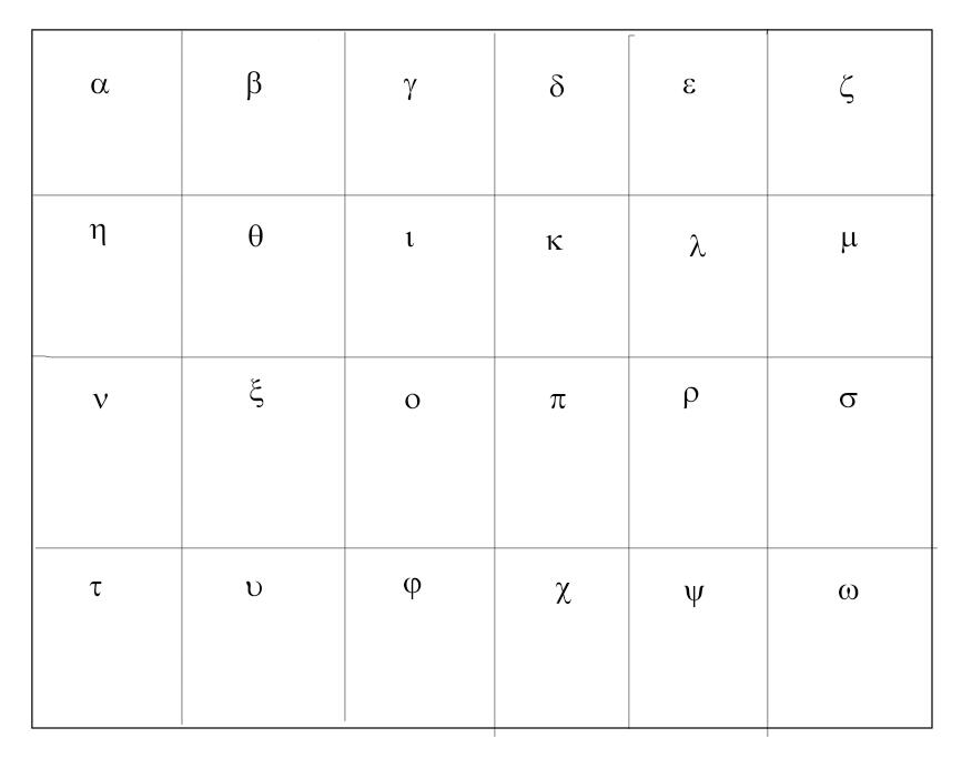 ps如何输入希腊字母 ps中插入希腊字母教程