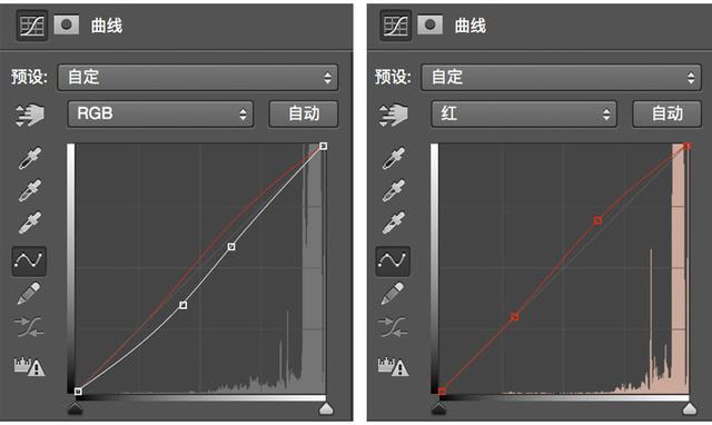 使用PS将两只长颈鹿处理成手绘低多边形插画教程