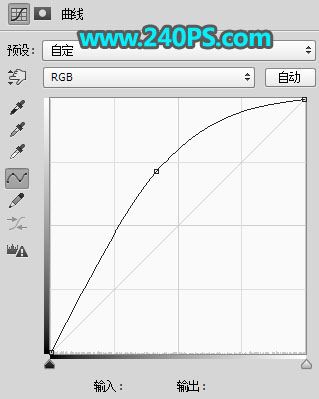 ps完美抠图利用通道及钢笔工具快速抠出跳跃中发丝凌乱的美女图片