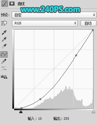 ps给白天美丽的湖岸风景图调出日出晨曦的效果教程