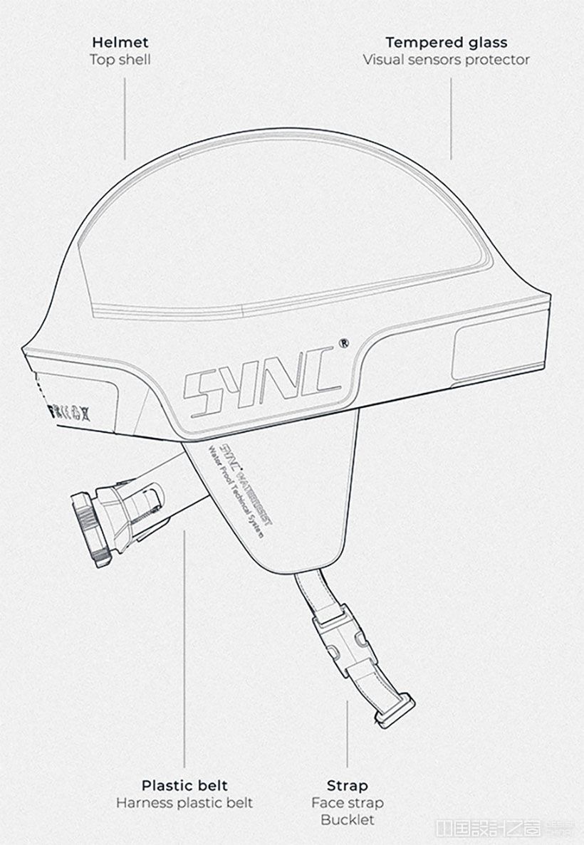 SYNC Protective Smart Helmet by Yilin Lyu