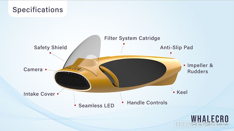 Whalecro Underwater Propulsion Device with Filtration System