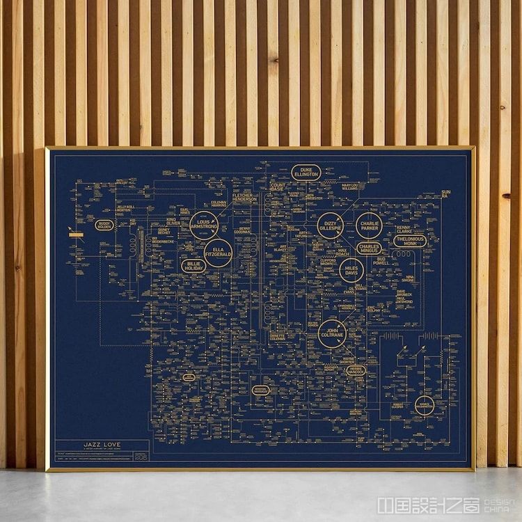 Blueprint Poster by Dorothy