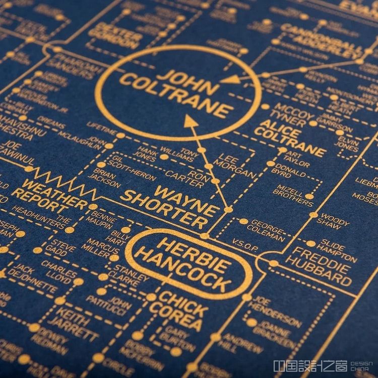 Blueprint Poster by Dorothy