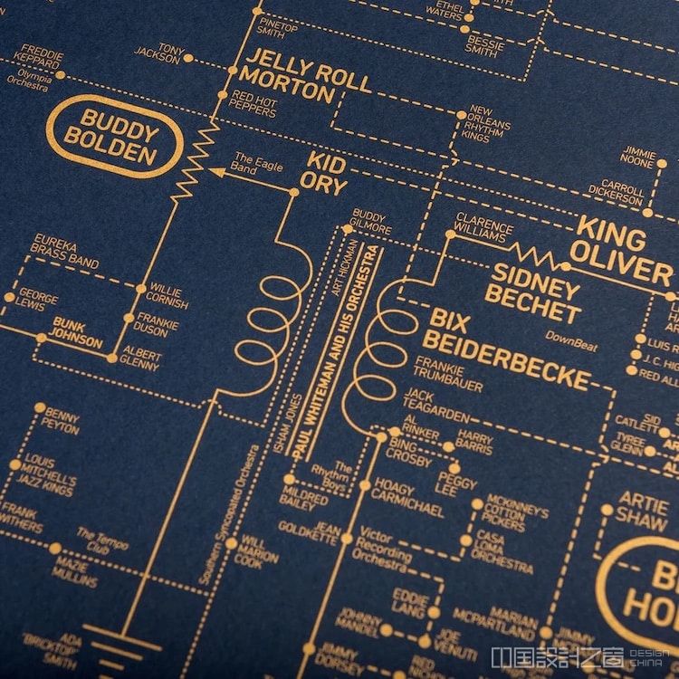 Blueprint Poster by Dorothy