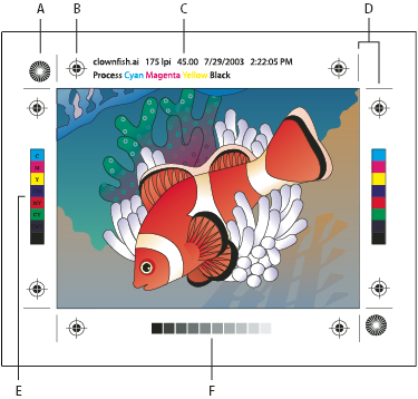 如何在 Illustrator 中添加印刷标记和出血