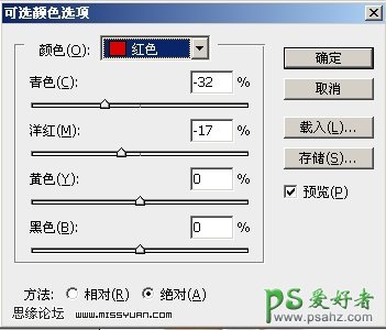 PS给透明装优雅的舞蹈少女艺术照进行润色调色