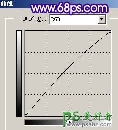 PS给室外情侣婚纱照调出蓝色梦幻效果