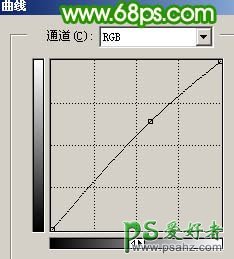 PS调出清晰暖色风格的职业美女近照