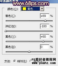 PS调色教程：调出夏日阳光美女漂亮的中性色