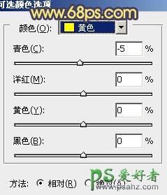 PS调色教程：给田野上的欧美少妇调出金色黄昏效果