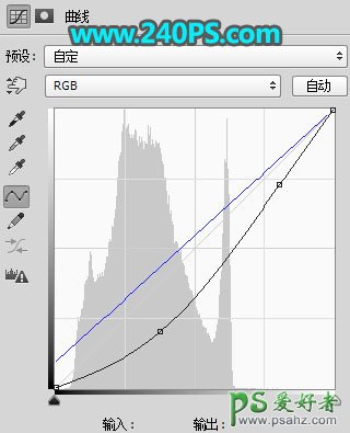 Photoshop给江南古桥风景图片调出梦幻唯美意境风格的日出效果