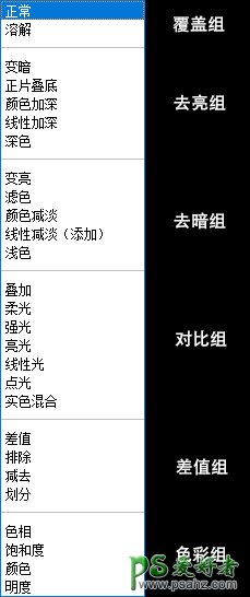 PS后期修图技巧实例：详细讲解多种多样的图层混合模式的基础知识