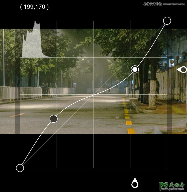 PS新手入门教程：学习PS曲线在修片的过程中的使用技巧