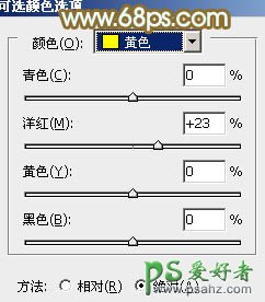 PS调色教程：给芦苇地里的流行美少女调出个性青黄色