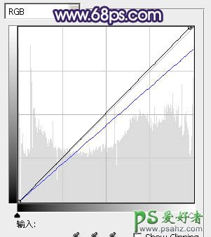 PS调色教程：给温柔性感的街头少女调出淡淡的红紫色