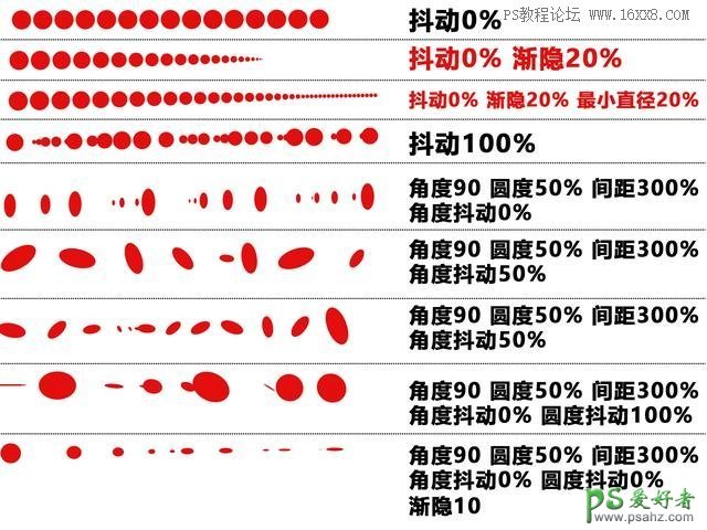 PS抠图基础知识：学习一下边沿调整工具抠图及笔刷使用教程。