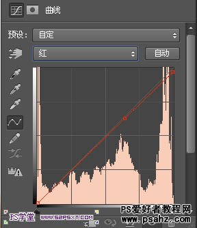 PS调色教程：给室内欧美少女照片调出优雅的淡黄色调