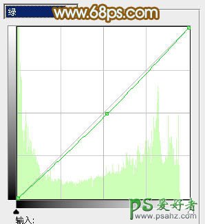 PS给床上自拍性感美女艺术照调出韩系色彩