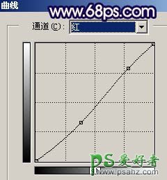 PS给古灵精怪的漂亮小妹妹照片调出梦幻亮色效果