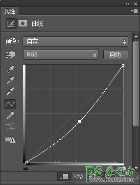 PS创意合成教程：打造超现实主义作品（一棵长在身上的树）