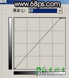 PS给黑丝少女艺术照调出可爱的暗红色彩