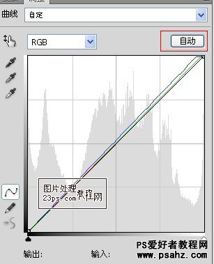 PS调色教程：调出外景美女摩托车模艺术照效果