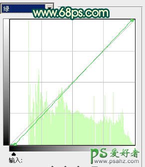 PS调色教程：给可爱美女写真照调出暗青色效果