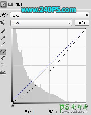 Ps合成神秘的海底世界场景，大海底部隐藏着一个极其神秘的空间。