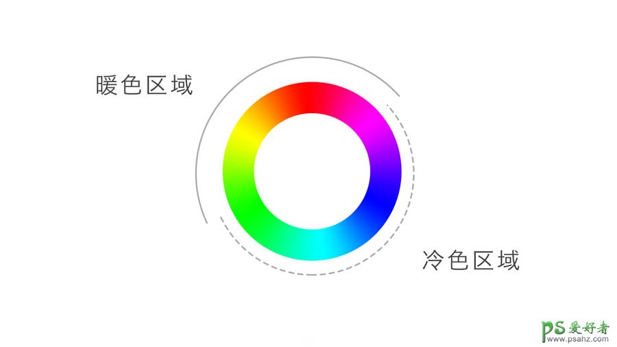 PS技巧教程：详细讲解渐变配色之对比用色的使用，增强作品醒目感