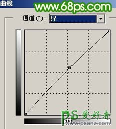 PS调出清晰暖色风格的职业美女近照