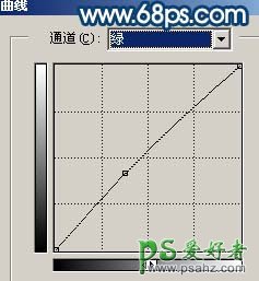 PS给爱美的女孩儿调出光滑嫩白的肤色效果