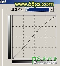 利用PS给一张中年妇女海景照调出金色黄昏效果