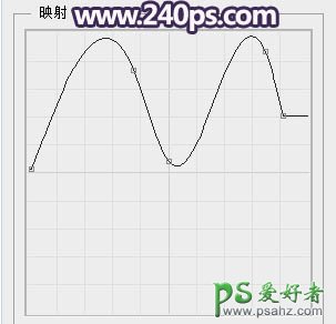 PS文字特效教程：制作梦幻紫色水晶字，紫色星光纹理水晶字