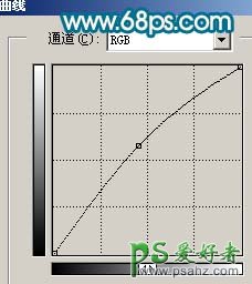 PS给偏色MM手机自拍照调出流行色彩